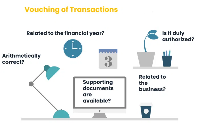 Vouching: Meaning, Importance, and Examples